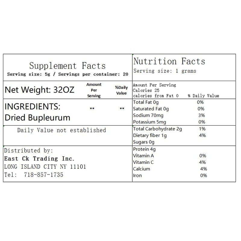 greenlike Chinese Herbal Chai Hu Bupleurum Radix Bupleuri 柴胡 小柴胡
