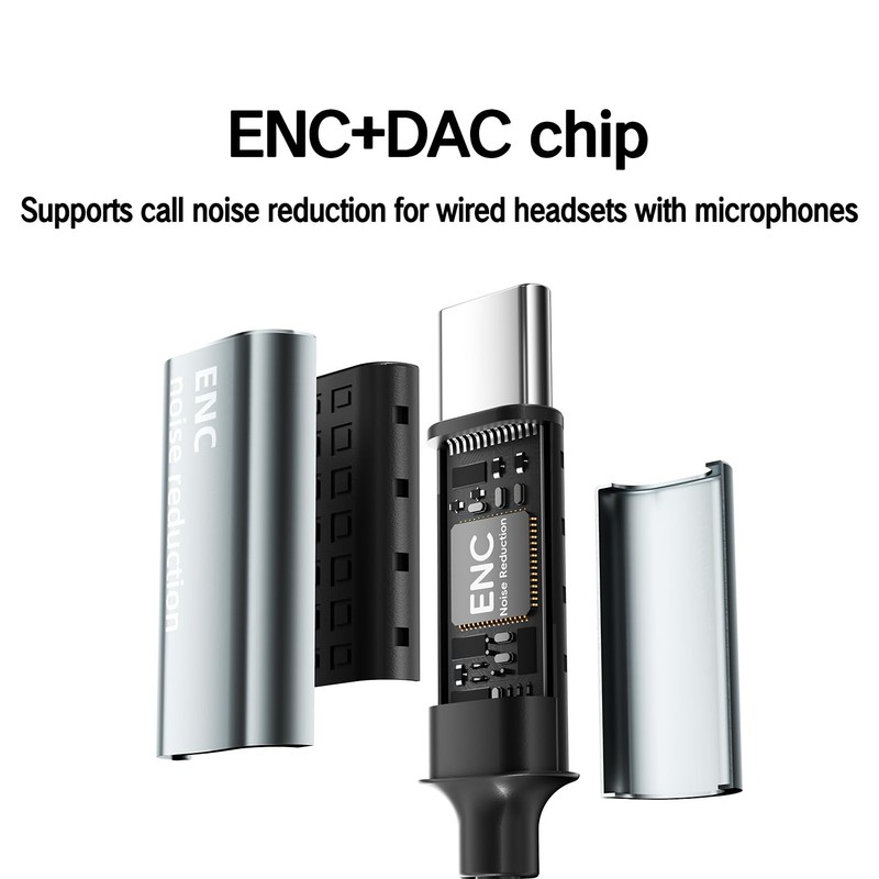 Call Noise Cancellation-USB C to 3.5mm Headphones Adapter,HIFI DAC Audio