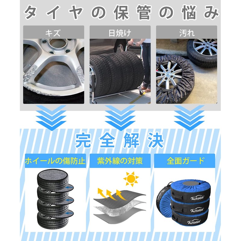 AutoGo Tire Storage 【Thickened 4-Piece Set Diameter 23.6 inches】Tire Tote
