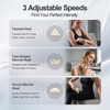 Super Mini Massage Gun Deep Tissue, Percussion Muscle Massager for