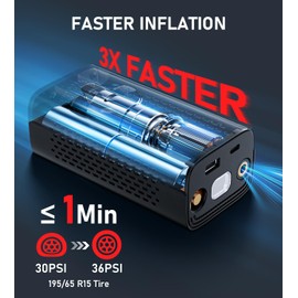 JUSUOX Tire Inflator Portable Air Compressor, Cordless Electric Air Pump, 150PSI Portable Bike Tire Pump with Pressure Gauge LCD Dual Screen and LED Light for Car Bike Motorcycle Balls