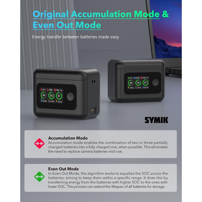 Rszfnjxry Osmo 360 Battery(2 Packs) with 27W Fast Intelligent Bi-Directional
