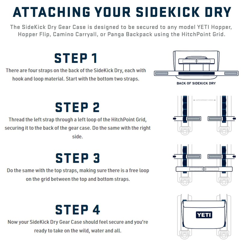 YETI Sidekick Dry 1L Gear Case, Navy