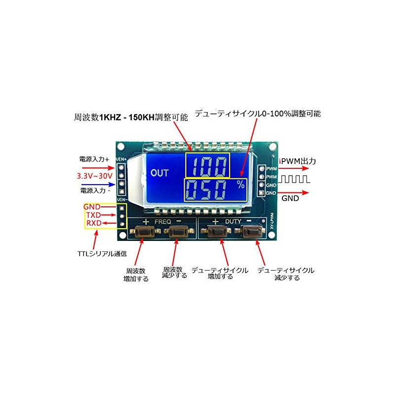 KKHMF 2PCS LCD Display PWM Pulse Frequency Duty Cycle Adjustable