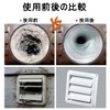 Ventilation Brush, Dryer, Washing Machine, Cleaning Brush, Pipes, Drains, Dirt,