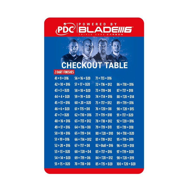 WINMAU PDC Darts Checkout Table