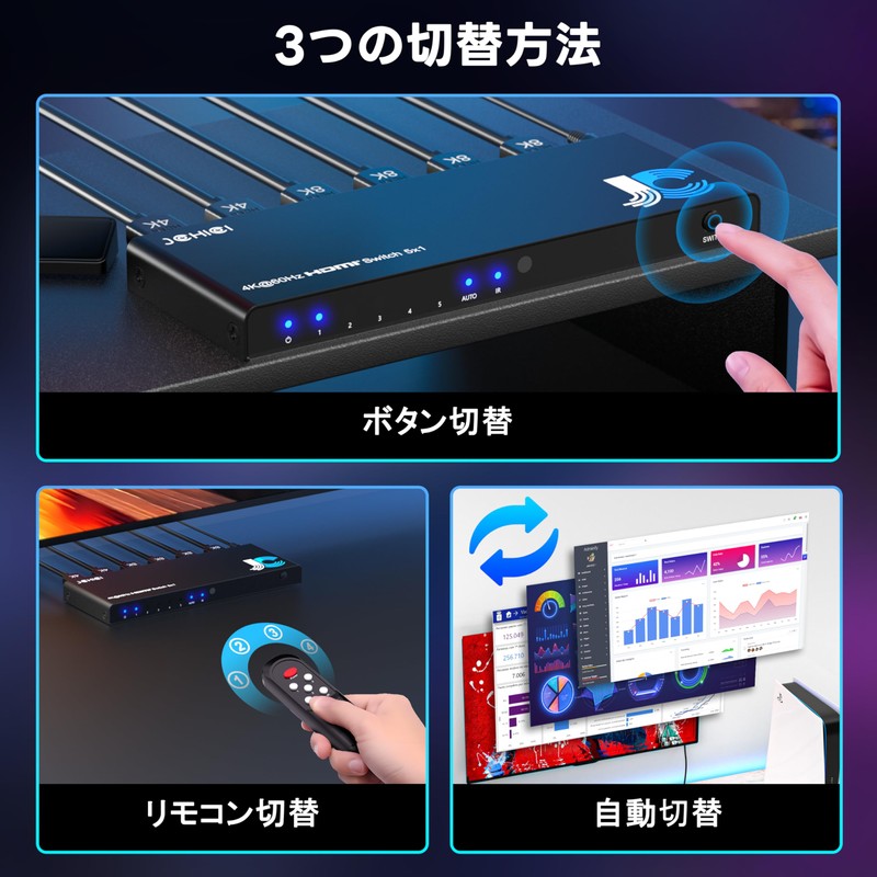 JCHICI HDMI Switcher, 5 Inputs, 1 Output, 8K@60Hz/4K@120Hz/1080P@240Hz, HDMI Switcher,