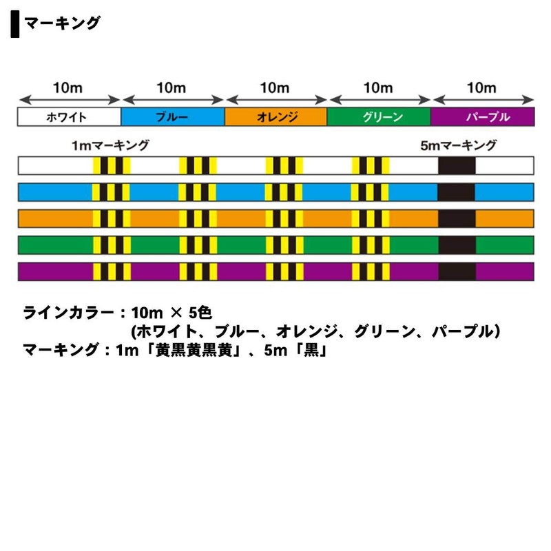 Daiwa PE Line UVF Saltiga Sensor X12EX + Si No.