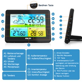 Wireless Weather Station with Outdoor Sensor, Indoor and Outdoor Temperature/Humidity, Wireless Weather Station with Weather Forecast, Barometer and Moon Phase, Digital Colour Display, DCF
