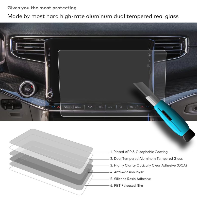 INNOSURE Tempered Glass Screen Protector for 2022 2023 2024 2025