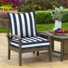 Arden Outdoor Deep Seat Cushion Set, 24 in x 24