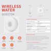 Home Water Leakage Sensor Wireless Overflow Alarm for Tuya Smart