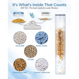 MakeFit Shower Head Filter Replacement Cartridge for MakeFit Filtered Shower Head with Handheld Combo-SSJ731 (1-Pack)