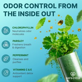 Body Deodorizing Supplement – Natural Internal Deodorant Chlorophyll Capsules with Parsley & Peppermint – 60 Vegan 500mg+ Pills – Bad Breath Treatment for Adults & Cleanse Support, Made in USA