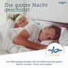 SETEX waterproof absorbent fleece mattress toppers.