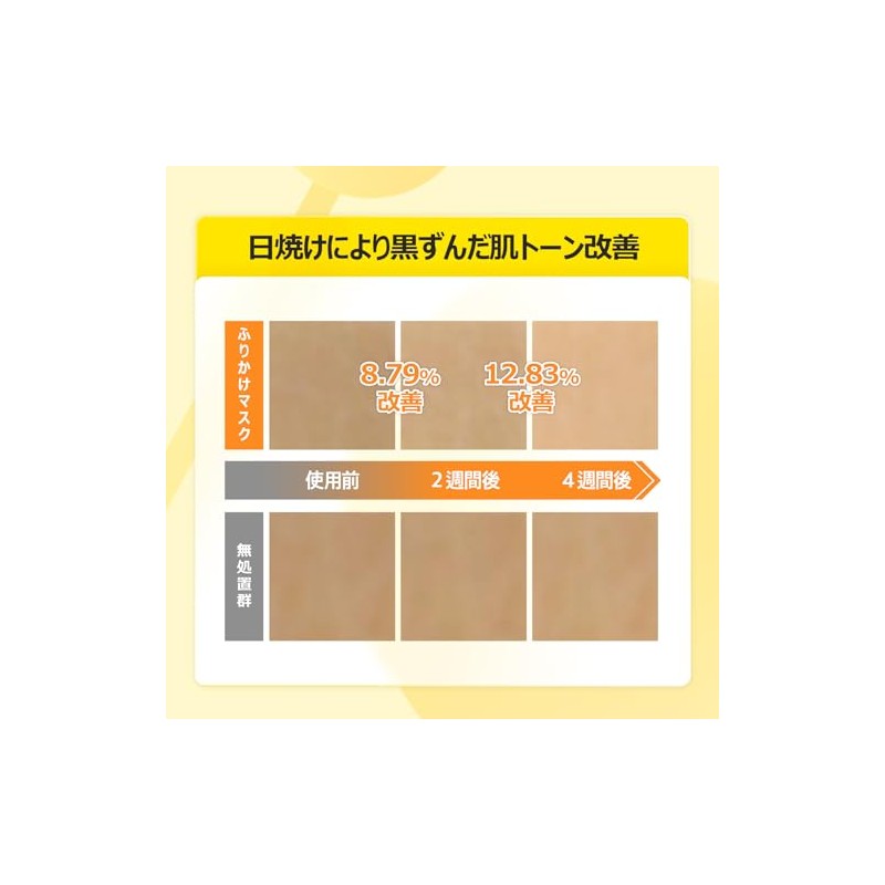 ナンバーズイン(numbuzin) シートマスク 5番 白玉グルタチオンCふりかけマスク 4枚入り 透明感・くすみケア フェイスパック フェイスマスク 韓国コスメ パック