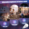 LHZHENG Emergency-Rechargeable-Light-Bulb, Stay Lights Up When Power Failure, 1500mAh 12W