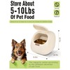 LivLab Mker 5-10 lbs Pet Food Storage Container, Travel Dog