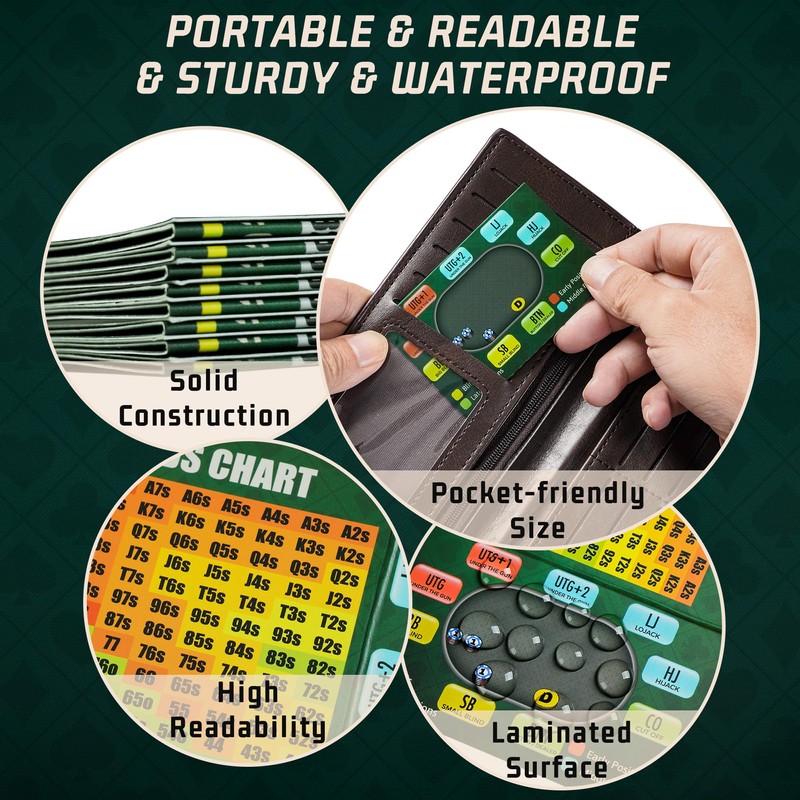 RUNNING HOT Pack of 5 Tri-Fold Poker Cheat Sheets Cards,
