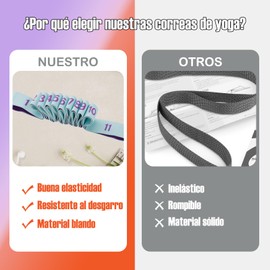 Manricle Correa Elástica para Yoga - Banda de Resistencia Pilates, Diseño Segmentado, para Pilates, Yoga, Fitness, Gimnasia y Terapia Física (Azul-Morado)