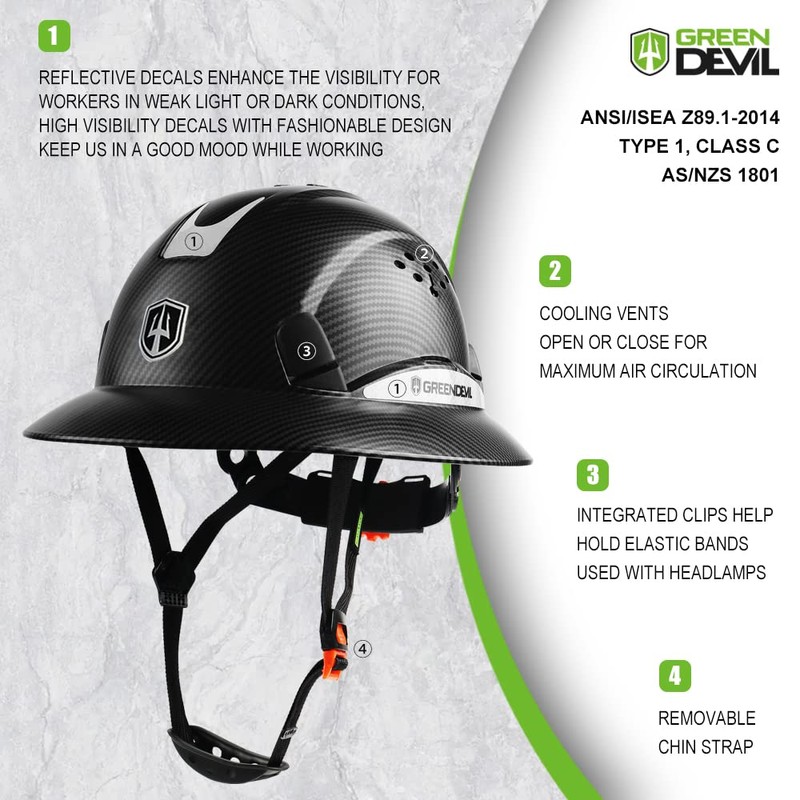GREEN DEVIL Full Brim Hard Hat Vented Construction Helmet Cascos