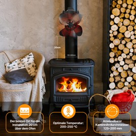 Signstek Signstek Kaminventilator Ofenventilator Magnetisch, leiser Kaminlfter ohne Strom fr Kaminofen Holzofen Holz/Brennholz/Feuerstelle/Ofenrohr/Kaminrohr/Rauchrohr