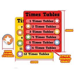 36 Ticker Trackers - Sticky Reward Charts - Maths Times Table Multiplication Themed