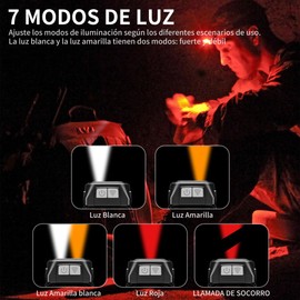 DUKASOU Lampara de Cabeza Recargable,Linterna de Cabeza,Faro Iluminado con Gran Angular de 230,7 Modos, Carga Tipo-c,Adecuado para Acampar, Correr, Hacer Senderismo, Pescar