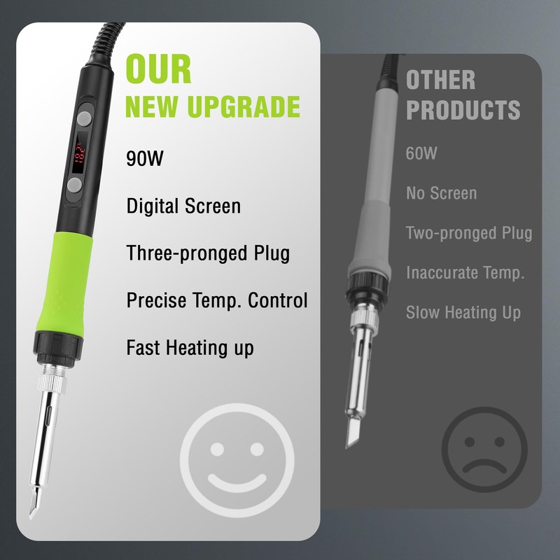 WORKPRO Soldering Iron Kit, 90W Soldering Gun with Digital Display