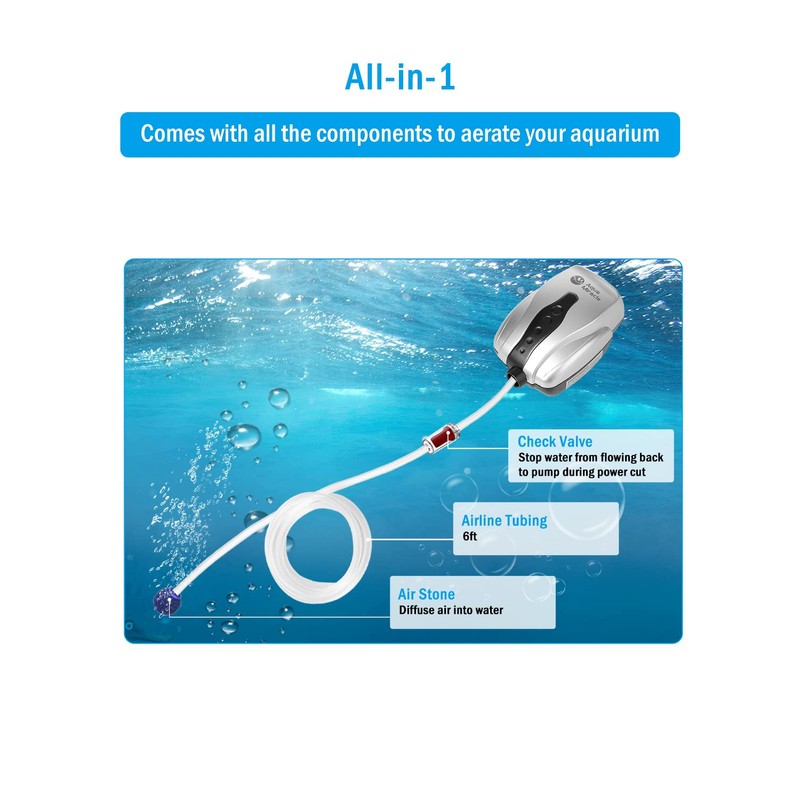 AquaMiracle Aquarium Air Pump Fish Tank Bubbler Aerator, All-in-One Fish