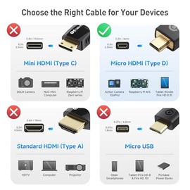 Cable Matters 48Gbps 8K Micro HDMI Cable en espiral 1-3 pies con soporte para 8K@60Hz, 4K@240Hz y HDR, cable Micro HDMI en espiral para computadoras portátiles, cámaras, DSLRs, videocámaras, pantallas