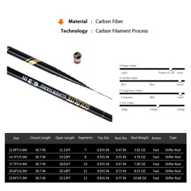 Goture Telescopic Tenkara Fishing Rod Collapsible Crappie Rods 1 Piece Portable Hand Fishing Poles Carbon Fiber Telescoping Stream Ultralight Inshore Carp Bamboo Pole Bass Trout 12 15 18 20 21 24Ft