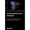 Kivy Programming With Python And GUI Development: Creating Interactive Applications