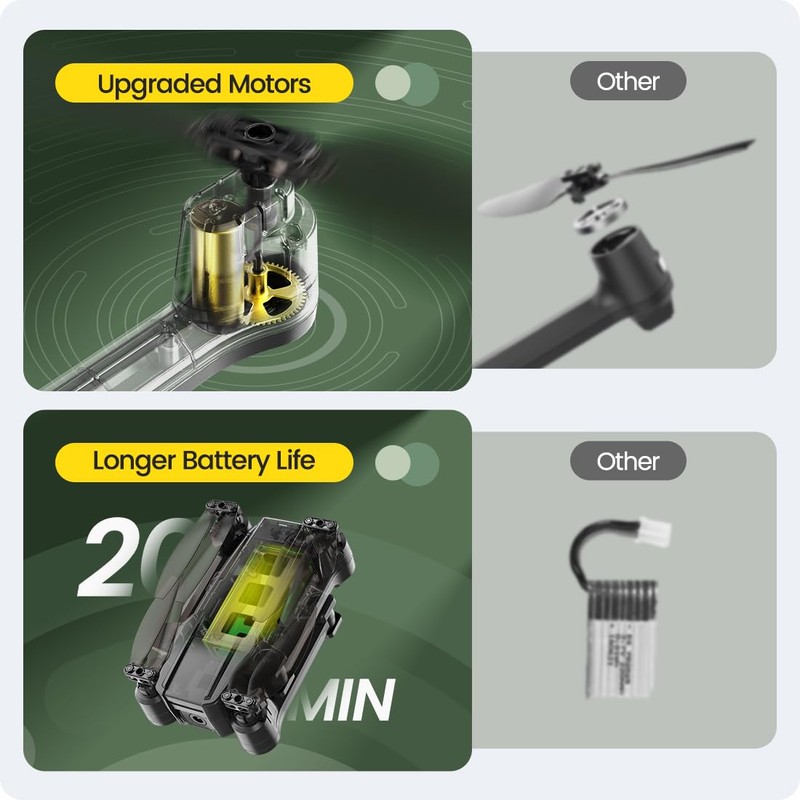 Holy Stone HS440 Foldable FPV Drone with 1080P WiFi Camera