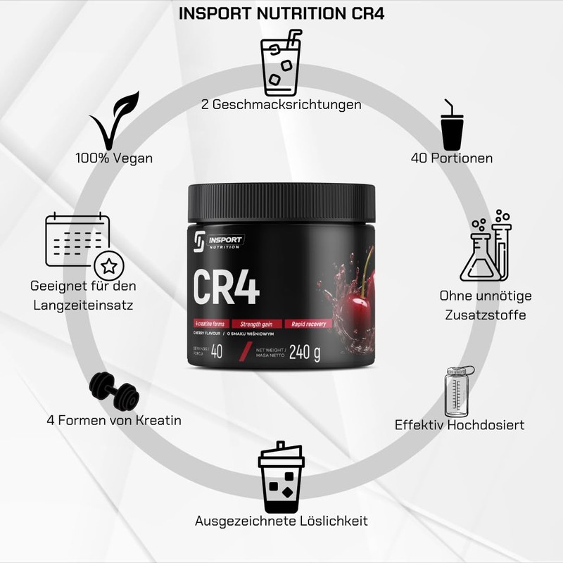 INSPORT Nutrition - CR4 - Creatine Preparation - 4 Forms
