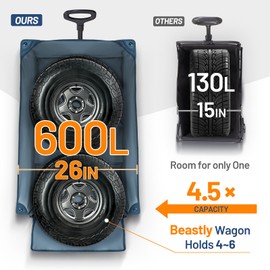 TIMBER RIDGE 600L Beast Wagon 26" W Extra Wide All Terrain Folding w/Big Wheels, Cargo Net & Tailgate, 26" W and 55" L, Capacity and 400lbs Heavy Duty Collapsible Portable Cart, Blue