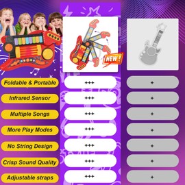 PlinkPlunk Kids Guitar 2 in 1 Musical Instruments for Kids Piano Toddler Toy Guitar with Strap Electronic Toddlers Guitar Music Toys for 3 4 5 6 Year Old Boys Girls Gifts (Red)