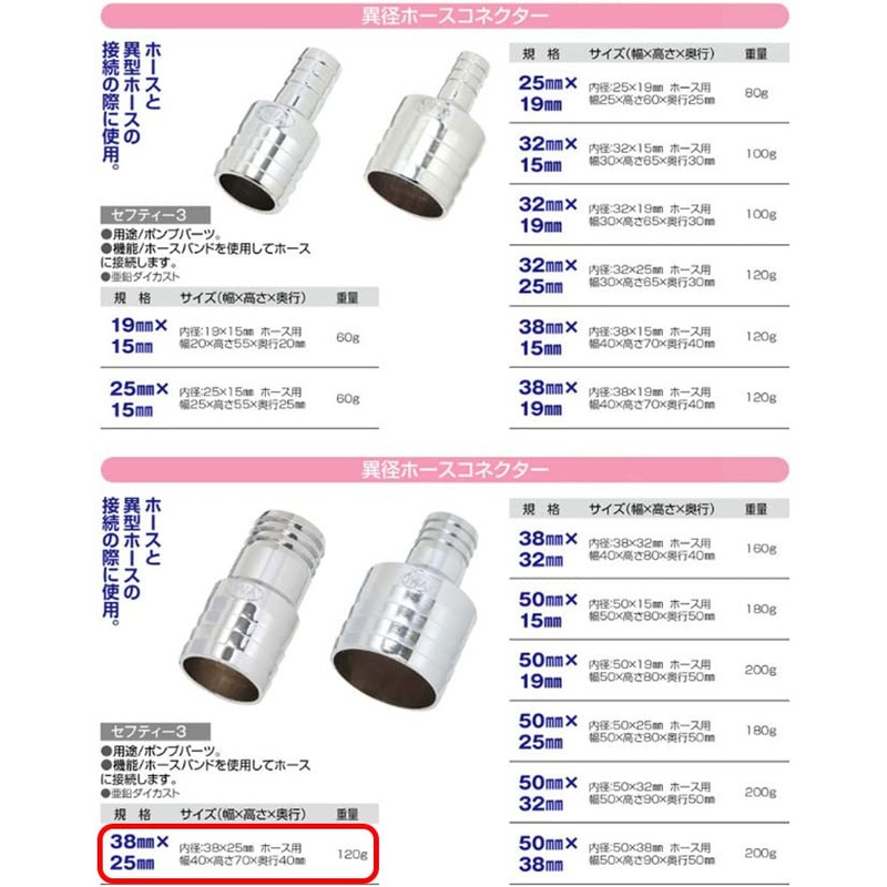 Safety 3 Connector for Different Diameter Hoses 1.5 x 1.0