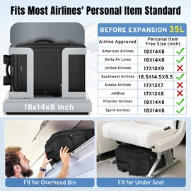 ZOMFELT Travel Backpack for Men, 35L-40L Expandable Carry On Luggage with 3 Packing Cubes, Anti Theft 18×14×8 Inch Personal Item Bag, 17.3” Waterproof Laptop Backpacks Work Bag, for Business Hiking