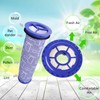 Aunifun Replacement Filter for Dyson DC41, DC65, DC66, Animal, Multi