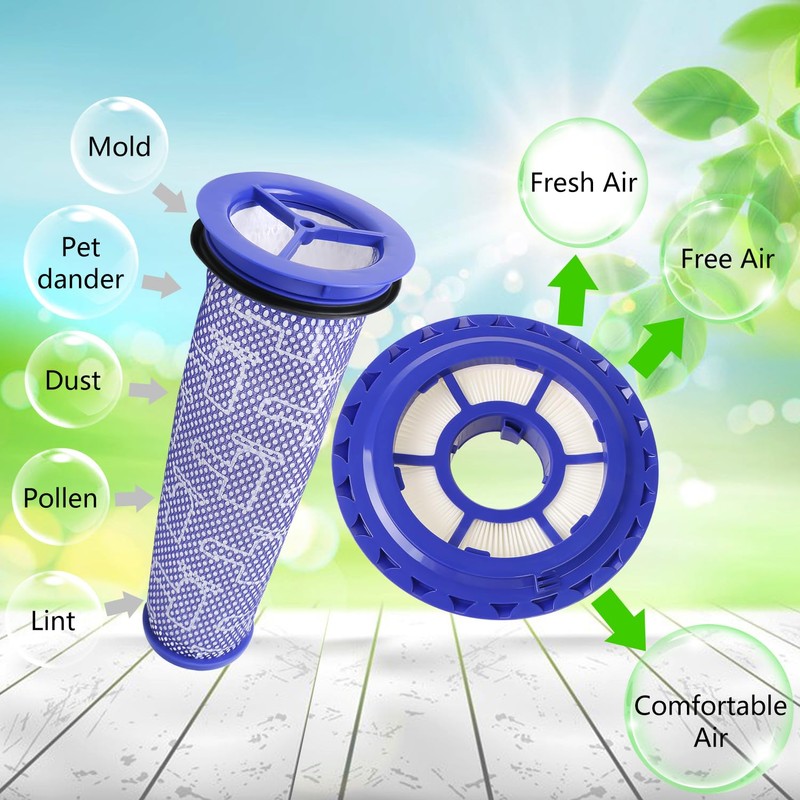 Aunifun Replacement Filter for Dyson DC41, DC65, DC66, Animal, Multi
