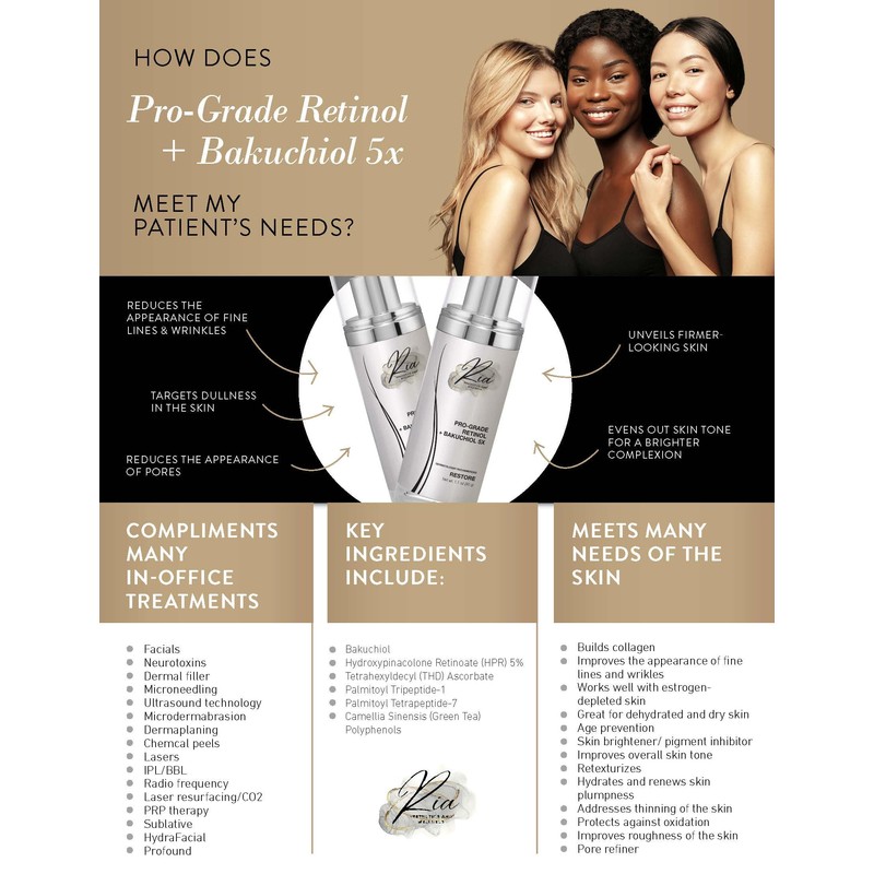 Pro-Grade Retinol + Bakuchiol (5x) Serum