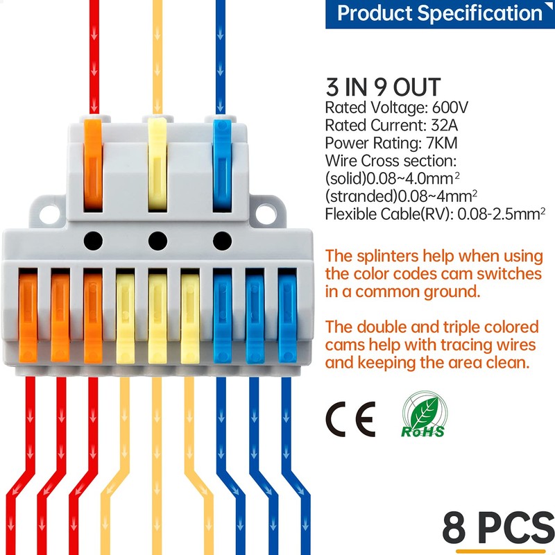 GKEEMARS 8 Pcs Electrical Wire Connectors, Compact Wire Splice Connectors