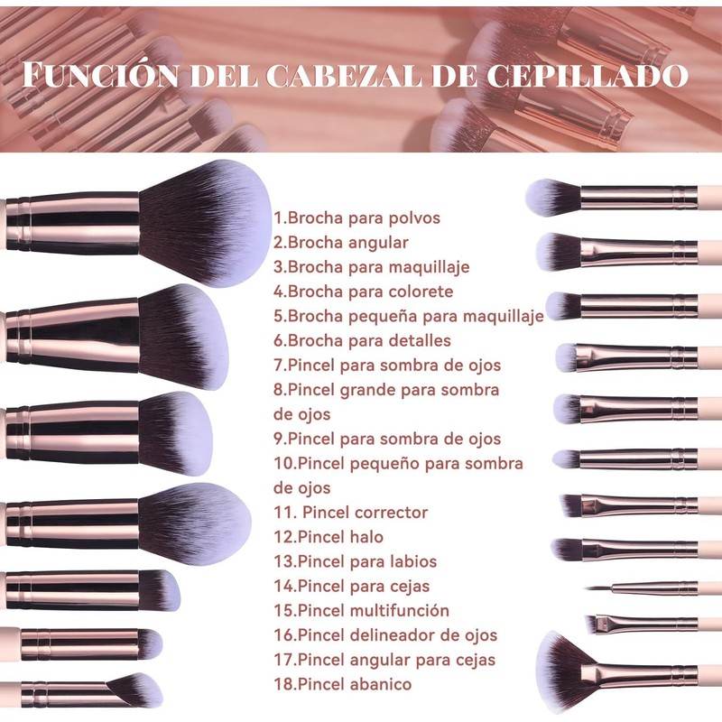 25 Piezas Brochas de Maquillaje con Estuche(Rosa)