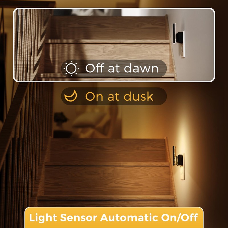 L LOHAS LED Night Lights Plug Into Wall, 2 Pack