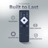 ZWP XR16 Voice Remote Control Replacement for Xfinity Comcast TV