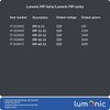 Lumonic I LED Plug Power Supply PIP-24-12 I 12V 24W