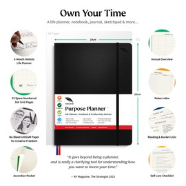 Roterunner Purpose Planner Notebook B5 7.5”x9.8” Undated 2026 Daily Weekly and Monthly Productivity Goal Setting Tool for Work Home ADHD for Adults Self Care Journal