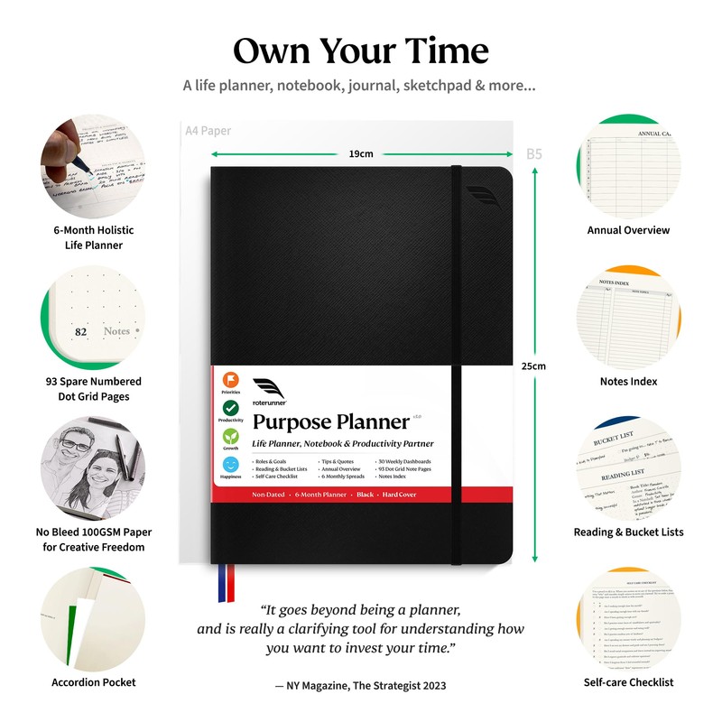 Roterunner Purpose Planner Notebook B5 7.5”x9.8” Undated 2026 Daily Weekly
