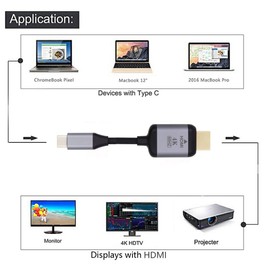 chenyang CY USB C to HDMI Adapter 4K@60HZ for Monitor Laptop HDMI to USB C USB3.1 Type-C to HDMI Cable 1.8m